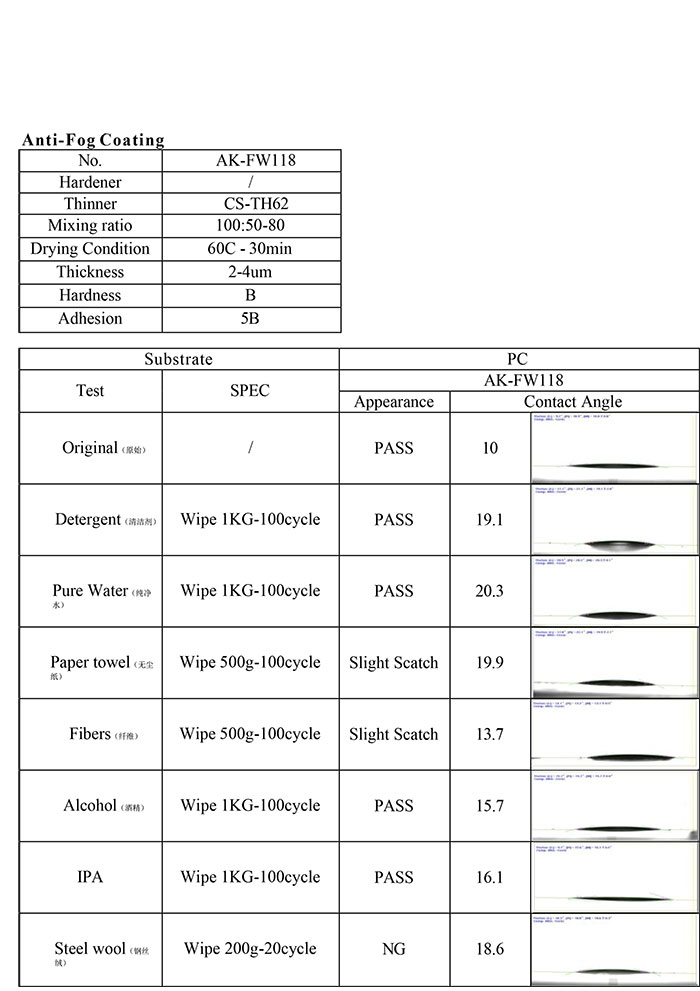 防霧測試報告-1